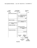 Open Development System for Access Service Providers diagram and image