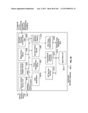 Open Development System for Access Service Providers diagram and image