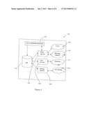 INTEGRATED NETWORK BASED E-COMMERCE AND ANALYSIS SYSTEMS AND METHODS diagram and image