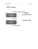 INTEGRATED NETWORK BASED E-COMMERCE AND ANALYSIS SYSTEMS AND METHODS diagram and image