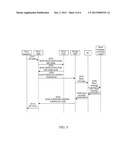 IMPLEMENTING METHOD AND SYSTEM FOR TERMINAL COMMUNICATIONS, AND     IMPLEMENTING METHOD FOR TERMINAL LOCATION UPDATE diagram and image