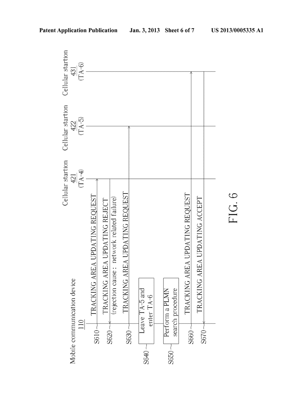 MOBILE COMMUNICATION DEVICES AND LOCATION REGISTRATION METHODS - diagram, schematic, and image 07