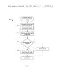 METHODS AND APPARATUS TO PERFORM TIME ZONE DETERMINATION BY A MOBILE     STATION diagram and image