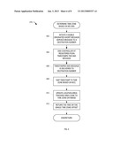 METHODS AND APPARATUS TO PERFORM TIME ZONE DETERMINATION BY A MOBILE     STATION diagram and image