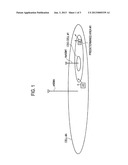 MOBILE COMMUNICATION METHOD, MOBILE STATION, AND RADIO BASE STATION diagram and image