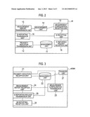 MOBILE COMMUNICATION METHOD, MOBILE STATION, AND RADIO BASE STATION diagram and image