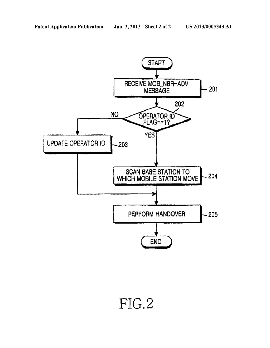 METHOD AND SYSTEM FOR TRANSMITTING/RECEIVING  NEIGHBOR BASE-STATION - diagram, schematic, and image 03