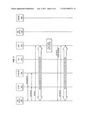 VOICE NOTIFICATION TO THE DESTINATION OF A TEXT MESSAGE THAT IS ENGAGED IN     A VOICE CALL diagram and image