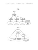 WIRELESS COMMUNICATION SYSTEM, COMMUNICATION CONTROL METHOD, AND BASE     STATION diagram and image