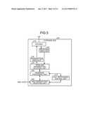 WIRELESS COMMUNICATION SYSTEM, COMMUNICATION CONTROL METHOD, AND BASE     STATION diagram and image