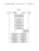 WIRELESS COMMUNICATION SYSTEM, COMMUNICATION CONTROL METHOD, AND BASE     STATION diagram and image