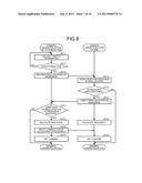 WIRELESS COMMUNICATION SYSTEM, COMMUNICATION CONTROL METHOD, AND BASE     STATION diagram and image