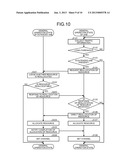 WIRELESS COMMUNICATION SYSTEM, COMMUNICATION CONTROL METHOD, AND BASE     STATION diagram and image