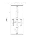 PLAYER TERMINAL diagram and image