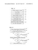 VIRTUAL LEASH FOR PERSONAL GAMING DEVICE diagram and image