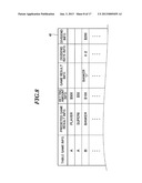 TABLE  GAME SYSTEM diagram and image