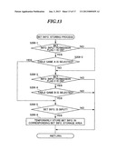 TABLE  GAME SYSTEM diagram and image