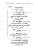 TABLE GAME SYSTEM diagram and image