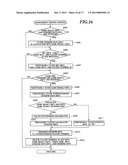 TABLE GAME SYSTEM diagram and image