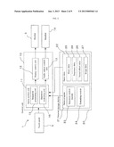 GAME SYSTEM, CONTROL METHOD OF CONTROLLING COMPUTER AND  COMPUTER PROGRAM     USED THEREOF diagram and image