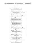 GAME SYSTEM, CONTROL METHOD OF CONTROLLING COMPUTER AND  COMPUTER PROGRAM     USED THEREOF diagram and image