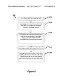 METHOD OF OBTAINING A USER SELECTION diagram and image