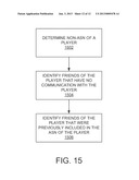 FRIEND RECOMMENDATION SYSTEM BASED ON AN ACTIVE SOCIAL NETWORK diagram and image