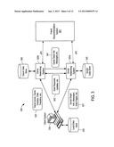 FRIEND RECOMMENDATION SYSTEM BASED ON A NON-ACTIVE SOCIAL NETWORK diagram and image