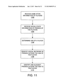 FRIEND RECOMMENDATION SYSTEM BASED ON A NON-ACTIVE SOCIAL NETWORK diagram and image