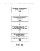 FRIEND RECOMMENDATION SYSTEM BASED ON A NON-ACTIVE SOCIAL NETWORK diagram and image