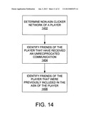 FRIEND RECOMMENDATION SYSTEM BASED ON A NON-ACTIVE SOCIAL NETWORK diagram and image