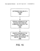 FRIEND RECOMMENDATION SYSTEM BASED ON A NON-ACTIVE SOCIAL NETWORK diagram and image