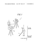 SYSTEM AND METHOD FOR MEASUREMENT AND ANALYSIS OF BEHAVIOR OF GOLF CLUB     HEAD IN GOLF SWING diagram and image