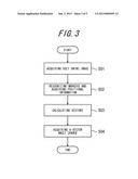 SYSTEM AND METHOD FOR MEASUREMENT AND ANALYSIS OF BEHAVIOR OF GOLF CLUB     HEAD IN GOLF SWING diagram and image