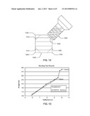 Reinforced Bamboo Lacrosse Shaft diagram and image