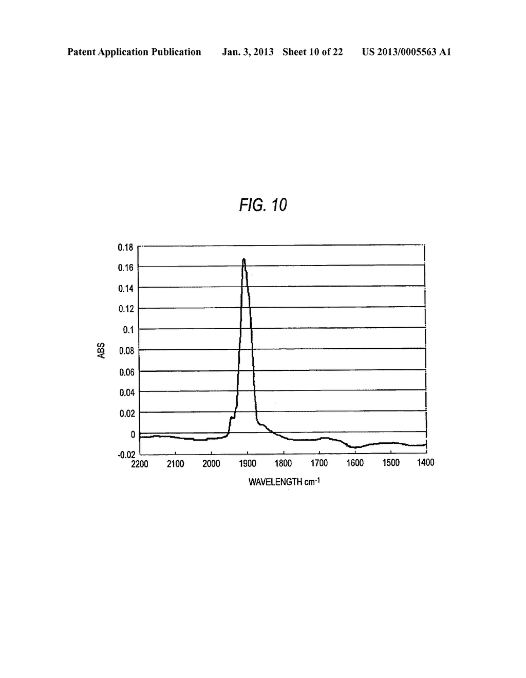 CATALYST FOR REDUCING NITROGEN OXIDES AND METHOD FOR PRODUCING THE SAME - diagram, schematic, and image 11