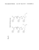 STRUCTURAL NUCLEIC ACID GUIDED CHEMICAL SYNTHESIS diagram and image