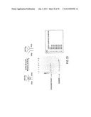 STRUCTURAL NUCLEIC ACID GUIDED CHEMICAL SYNTHESIS diagram and image