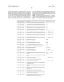 STRUCTURAL NUCLEIC ACID GUIDED CHEMICAL SYNTHESIS diagram and image