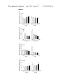 METHOD FOR DETERMINING SUBSTANCE NON-TOXICITY diagram and image