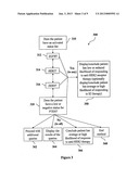 METHODS AND COMPOSITIONS FOR PREDICTING CANCER THERAPY RESPONSE diagram and image