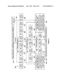 METHODS AND COMPOSITIONS FOR PREDICTING CANCER THERAPY RESPONSE diagram and image