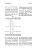 METHODS AND COMPOSITIONS FOR PREDICTING CANCER THERAPY RESPONSE diagram and image