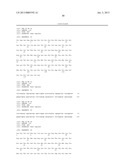 METHODS AND COMPOSITIONS FOR PREDICTING CANCER THERAPY RESPONSE diagram and image