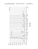 METHODS AND COMPOSITIONS FOR MULTIPLEX PCR diagram and image