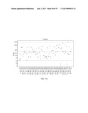 METHODS AND COMPOSITIONS FOR MULTIPLEX PCR diagram and image