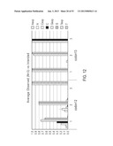 METHODS AND COMPOSITIONS FOR MULTIPLEX PCR diagram and image