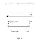 METHODS AND COMPOSITIONS FOR MULTIPLEX PCR diagram and image