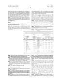 ENHANCED OIL RECOVERY PROCESS USING WATER SOLUBLE POLYMERS HAVING IMPROVED     SHEAR RESISTANCE diagram and image