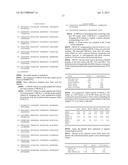 HETEROLOGOUS EXPRESSION OF NEISSERIAL PROTEINS diagram and image